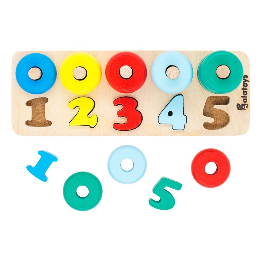 5s9tqe0om3x01ftopy5n0cyz1gerc7fj